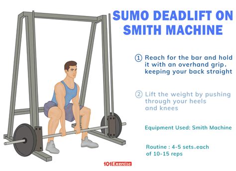 Sumo Deadlift on Smith Machine | 101Exercise.com