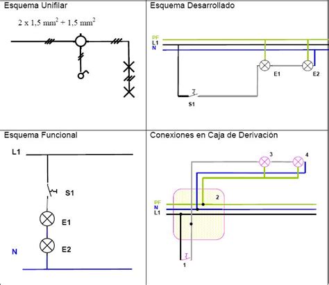 Instalacion Electrica De Dos Lamparas En Serie Citas Para Sexo En