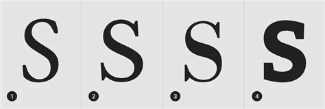 Why Typography is Important | Tripepi Smith