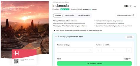 Visa For Digital Nomads In Indonesia Holafly