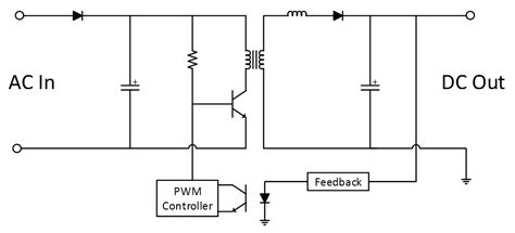 Circuit Diagram Of Switch Mode Power Supply Wiring Diagram