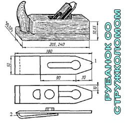РУЧНОЙ РУБАНОК (СТРУГ). ВИДЫ РУБАНКОВ, ОСНОВНЫЕ РАЗЛИЧИЯ ...