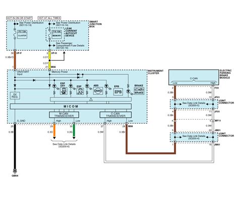 Kia Carens Electronic Parking Brake Epb Schematic Diagrams