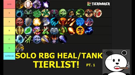 Solo Q Rated Bg Tier List Pt Best Healer Tank Tier List For Rbg