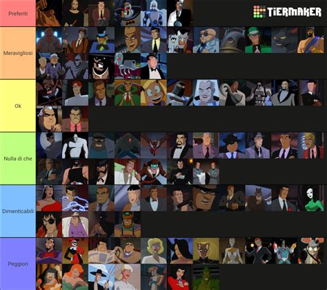 Batman The Animated Series Villains Tier List Community Rankings