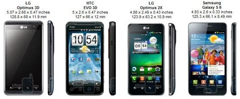 Lg Optimus D Thrill G Preview Phonearena