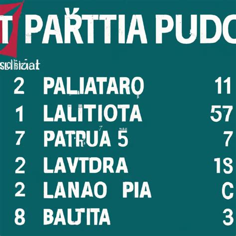 Conheça os Deputados Eleitos em São Paulo