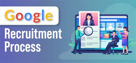 Google Recruitment Process - GeeksforGeeks