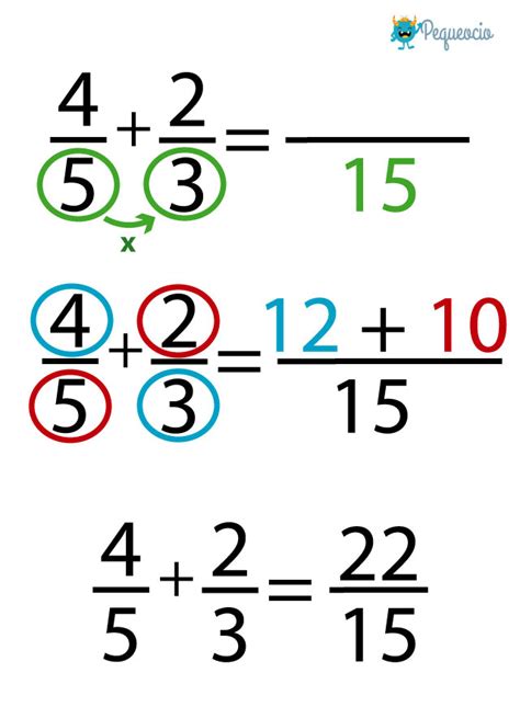Suma De Fracciones Con Ejercicios Pequeocio