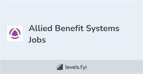 Understanding The Benefits Of Allied Benefit Systems Allied Benefit