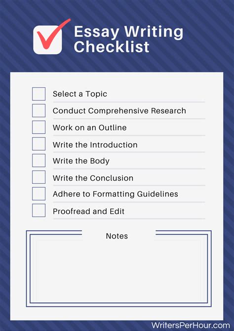 Checklist For Writing An Article