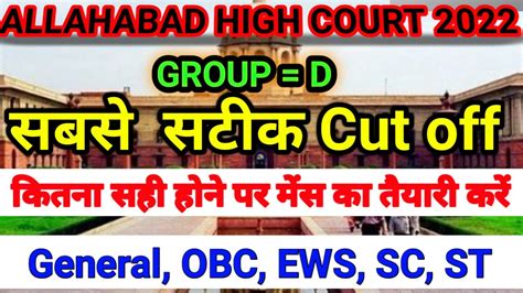 Allahabad High Court Group D Cut Off 2022 AHC 2022 Cut Off