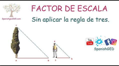 Cómo Obtener El Factor De Escala Sin Usar La Regla De Tres Youtube