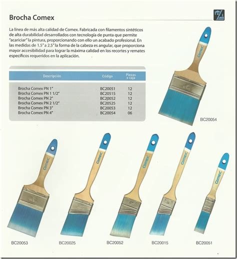 Elementos Complementarios De La Edificaci N Ficha T Cnica