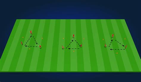 Football Soccer Technical Development Passing And Receiving Technical Passing And Receiving