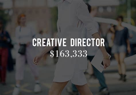 The REAL Salaries of Fashion Editors May Shock You | Who What Wear