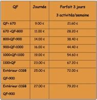 Accueil Jeunes 13 17 Ans Enfance Et Jeunesse Le Service Enfance