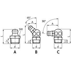 Artikel 68056022SS Hydraulik Kegel Schmiernippel DIN 71412 Edelstahl