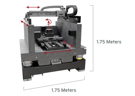 Split Axis Overhead Gantry System Aerotech Us