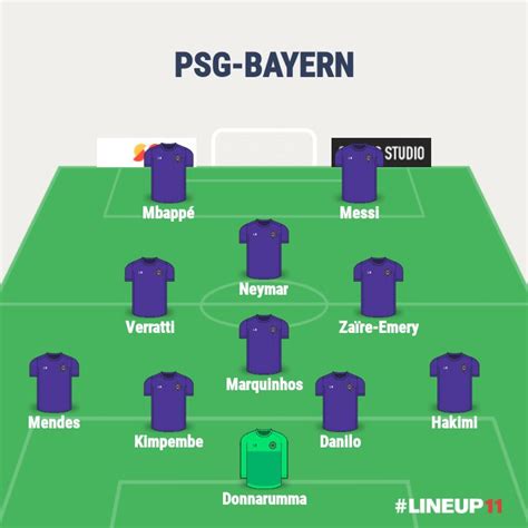 KYKS On Twitter Si Le PSG Veut Avoir Une Chance Contre Le Bayern