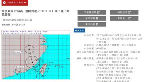 快訊／杜蘇芮遠離、減弱！氣象局估1730解除陸警、海警 Tvbs Line Today