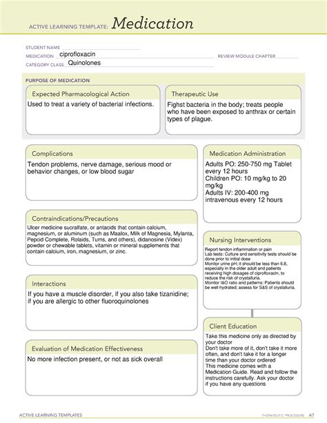 Med Ciprofloxacin Med Template Active Learning Templates