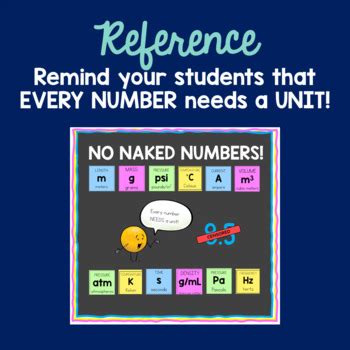 No Naked Numbers A Scientific Unit Bulletin Board Kit TPT