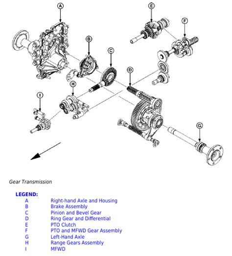 John Deere 1023e 1025r And 1026r Gear Transmission Sub Assemblies Diesel Engines