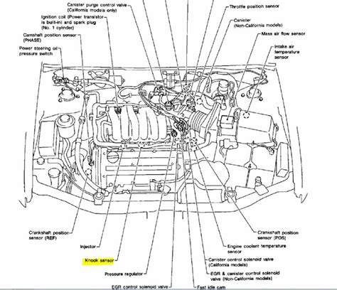 Exploring The 2006 Nissan Frontier Engine Diagram A Comprehensive Guide