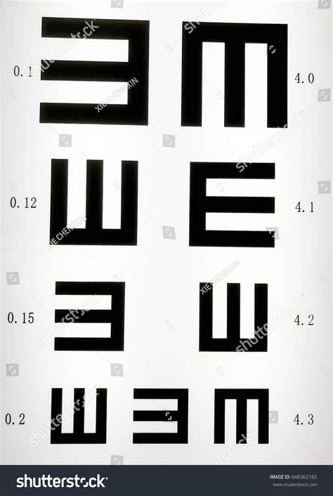 visual chart stock photo edit