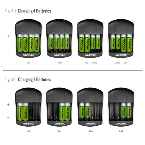 Recharge 4 Position AA AAA Charger W Batteries Rayovac