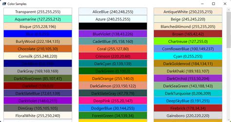 Even More Colorful Fun With Powershell And Wpf • The Lonely Administrator