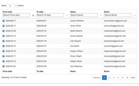 How To Filter Data From A Mysql Database Table With Php Design Corral