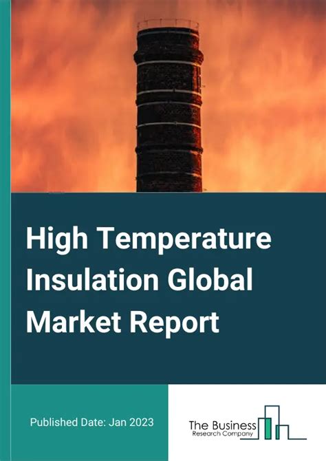 High Temperature Insulation Market Report 2025 High Temperature