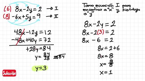 Sistemas De Dos Ecuaciones Lineales Con Dos Inc Gnita M Todo De Suma Y