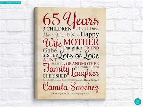 65th Birthday Sign For Women Turning 65 Years Old Personalized