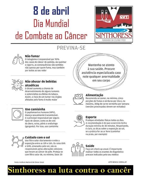 8 de Abril Dia mundial da luta contra o câncer Sinthoress