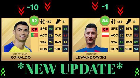 Dls New Update Players Rating Downgrade In Next Update Dream