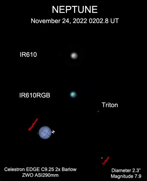 Neptune 2022 - Major & Minor Planetary Imaging - Cloudy Nights