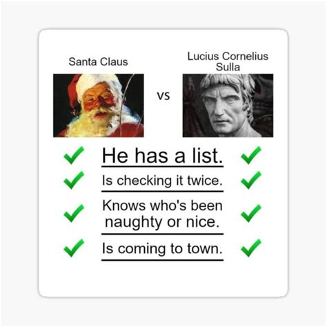 Elon Musk Santa Claus Tweets Lucius Cornelius Sulla Sticker For