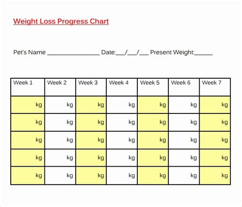 Weight Loss Chart Printable Blank Fresh 8 Sample Weight Loss Charts Ufreeonline Template