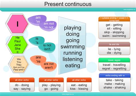 Cpi Tino Grand O Bilingual Sections Present Continuous For Eso