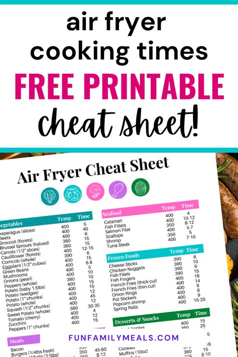 Cheat Sheet Free Printable Air Fryer Cooking Chart Printable Templates