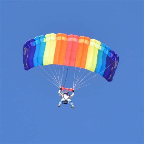 How Does A Parachute Work Wisconsin Skydiving Center