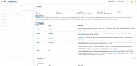 Threat Intelligence Using Wazuh For NIST 800 53 Compliance