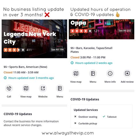 The Current State Of NYC Nightlife During The Shutdown And Pandemic