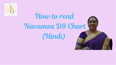 How To Read NAMASA D9 Chart Hindi Navamsa D9 By Astro Jayashree