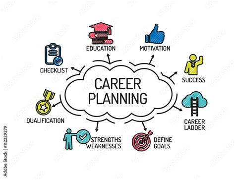 Career Planning Chart With Keywords And Icons Sketch Stock Vector