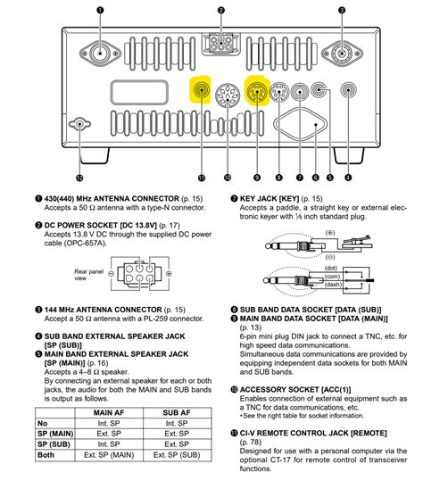 Cables For ICOM IC 910H Icom Ic 910h Digirig Forum