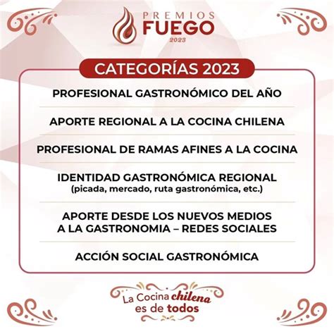 Cft Juan Bohon Compitiendo En La Categor A Aporte Regional A La Cocina